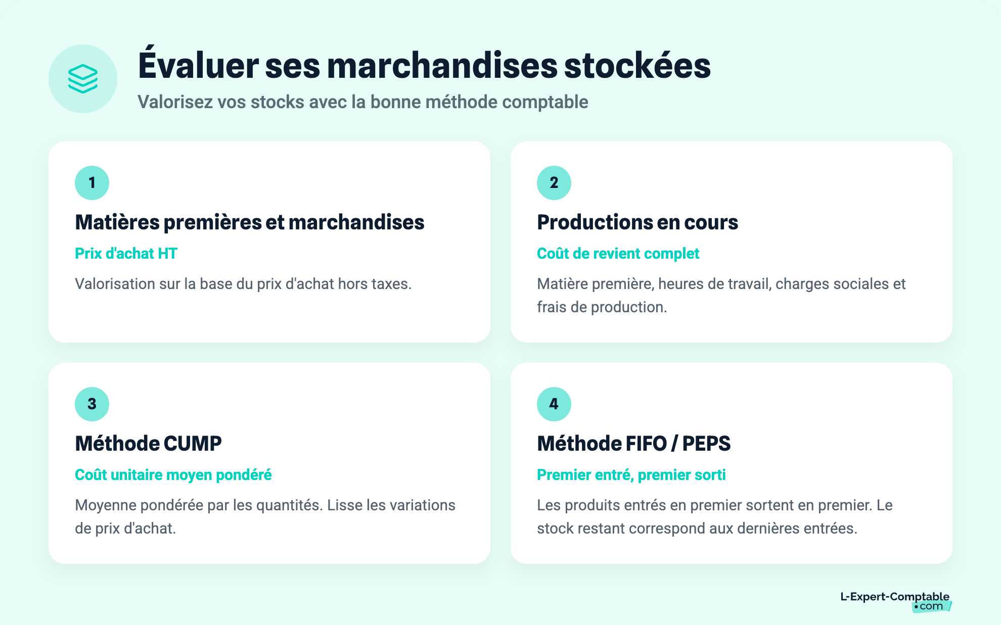 Évaluer ses marchandises stockées